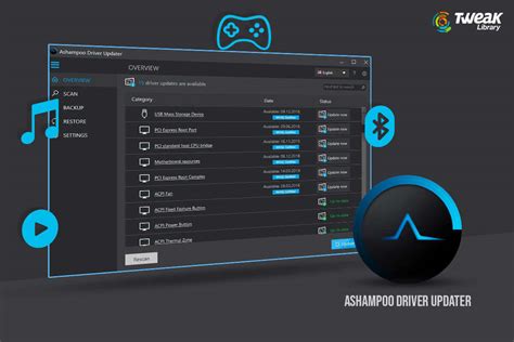 Ashampoo Driver Updater 1.6.2
