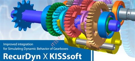 KISSsoft 2024 SP2 Direct