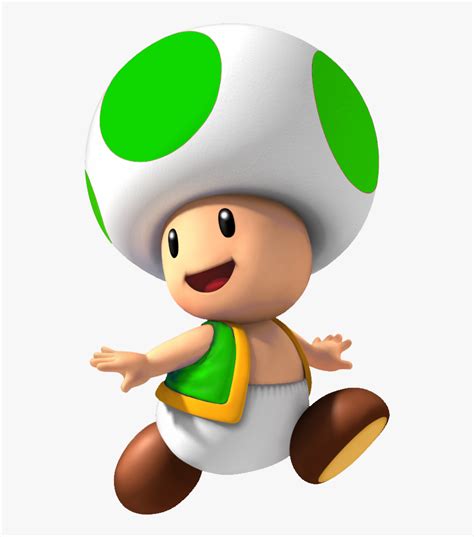 Toad for SQL Server