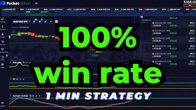 Exploring the Benefits of Pocket Option for Traders Exploring the Benefits of Pocket Option for Traders