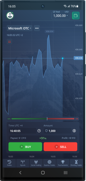 Pocket Option Site A Comprehensive Guide to Trading Success