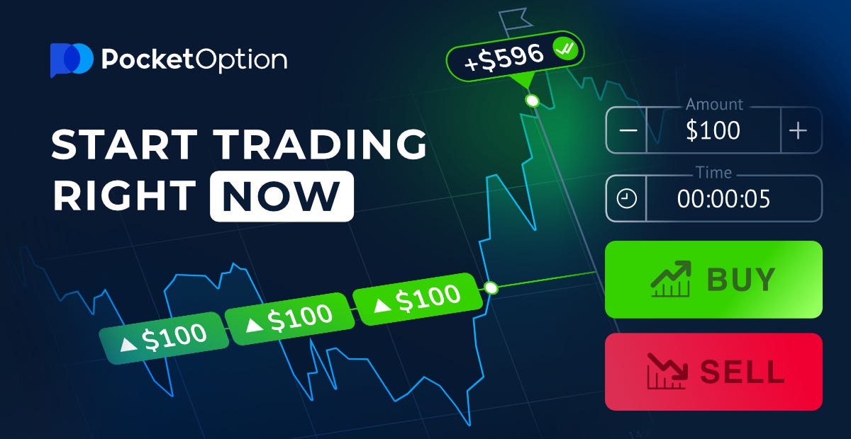 Best Signals for Pocket Option Enhance Your Trading Success