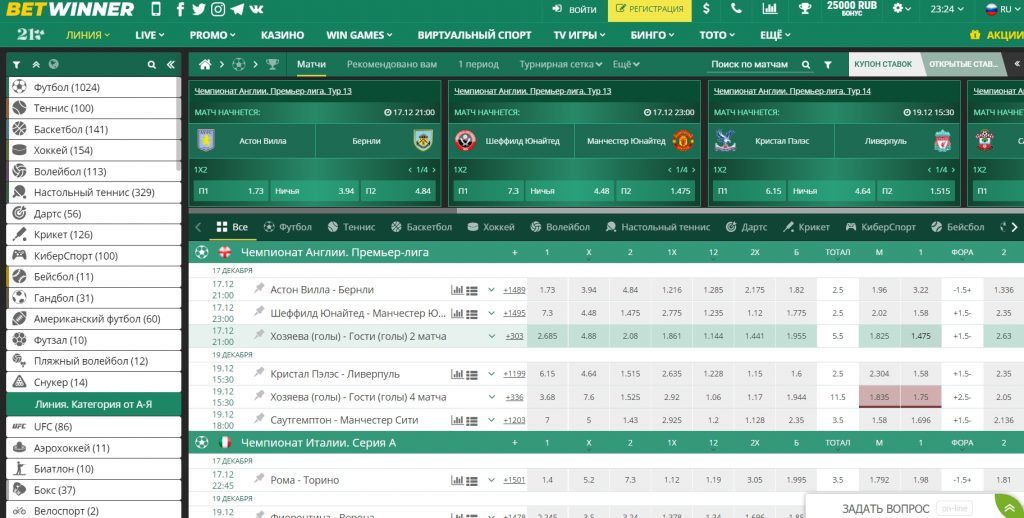 كل ما تحتاج لمعرفته عن شراكة Betwinner partners