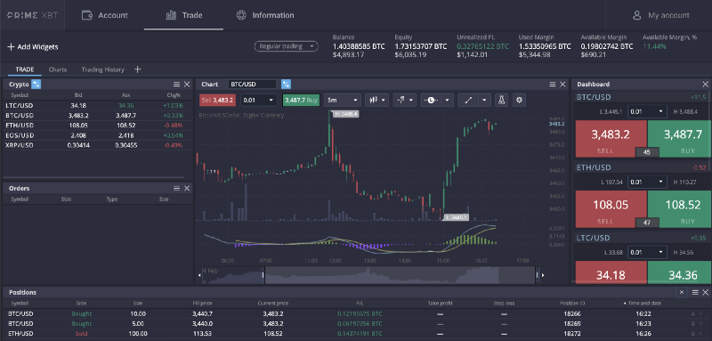Download App PrimeXBT Unlock the Power of Cryptocurrency Trading