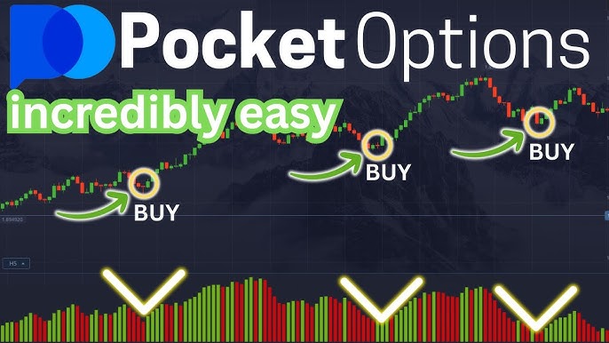 Erfolg im Online-Handel mit Pocket Option Erfolg im Online-Handel mit Pocket Option