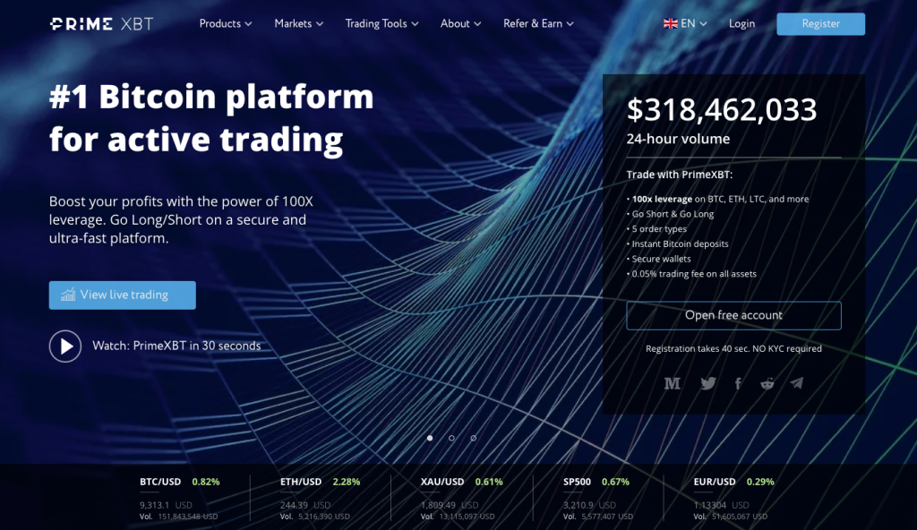 Explore the Features and Benefits of the PrimeXBT Website