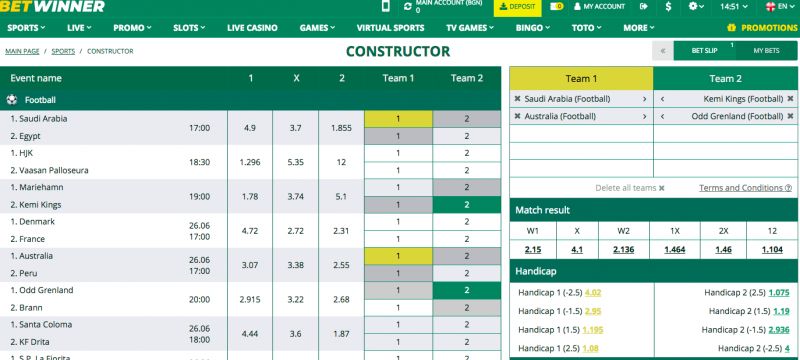 How to BetWinner Create Profile A Comprehensive Guide How to BetWinner Create Profile A Comprehensive Guide